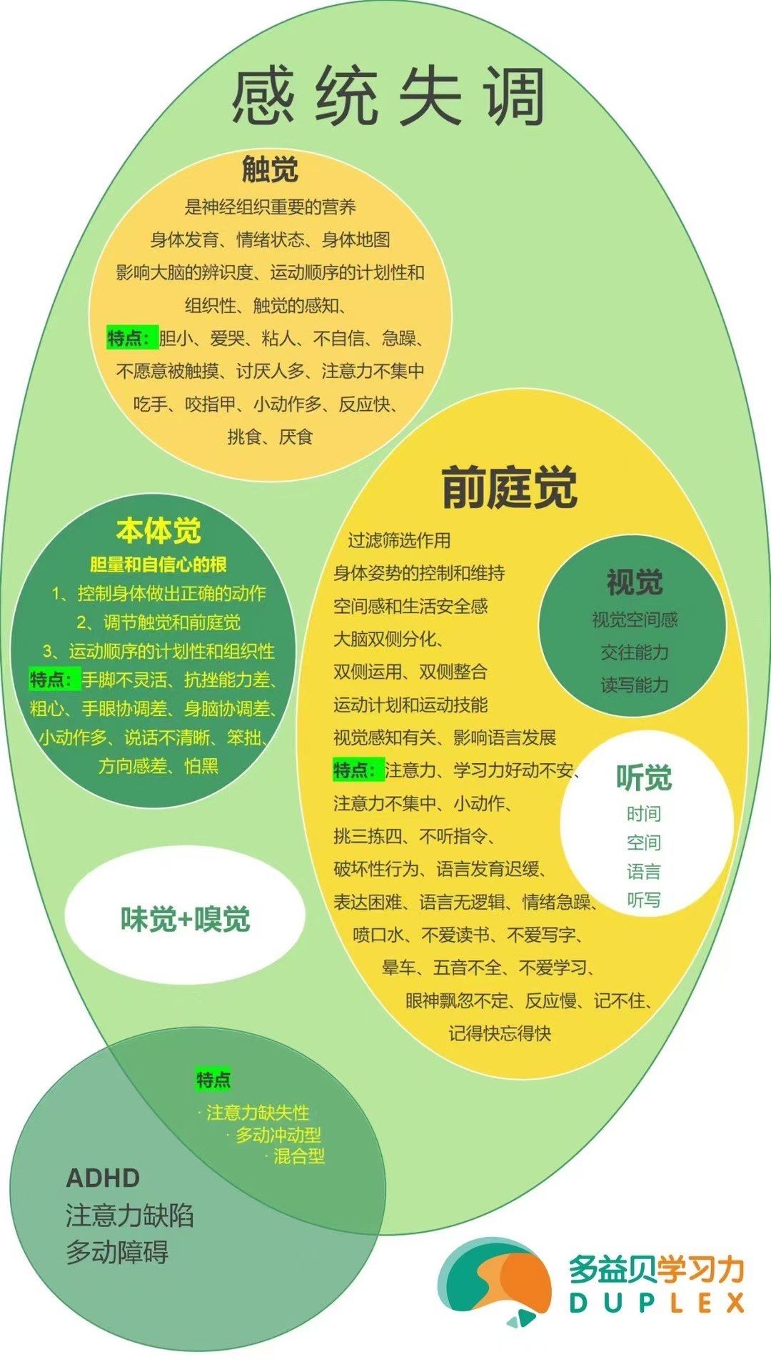 2026年雨花区正规的青少年体能机构价格公道不玩套路